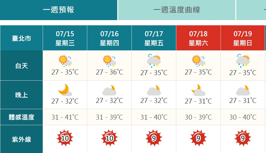 ALL_catalog_26G14_P1FoKXSPOC